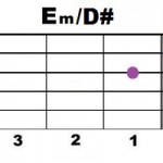 Em+D#