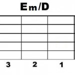 Em+D