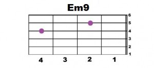 Em9