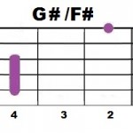 G#+F#