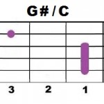 G#+С