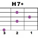H7+