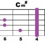 Cm#-1