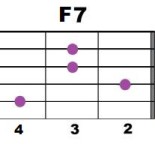 F7