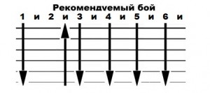 vals_dzhaz