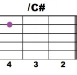 +C#