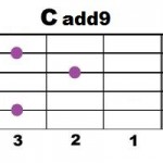 Cadd9