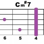 Cm#7