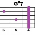 G#7
