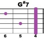 G#7