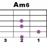 Am6