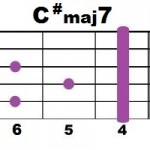 C#maj7