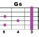 G6