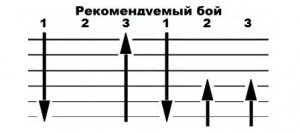 kavkaz