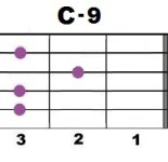 C9