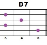D7