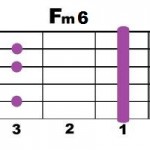 Fm6