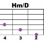 Hm+D