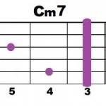 Cm7