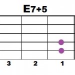 E7+5