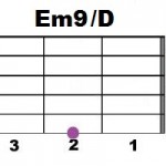 Em9+D