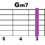 Gm7-2