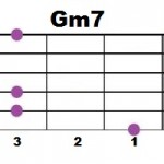 Gm7-3