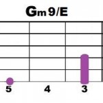 Gm9+E