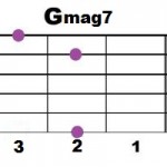 Gmaj7_2