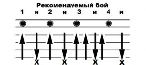 hmelev