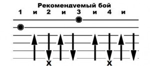 lezginka