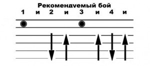 trofim