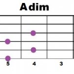 Adim