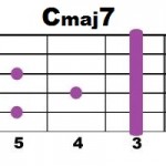 Cmaj7_2
