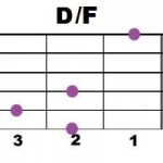D+F