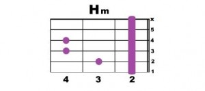 Hm-1