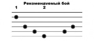 perebor_vals_1