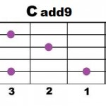 Сadd9