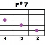 F#7_2
