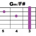 Gm+F#