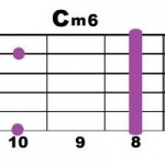 Cm6