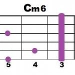 Cm6_2