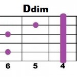 Ddim_2