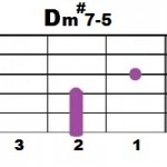 Dm#7-5_2