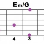 Em+G_2