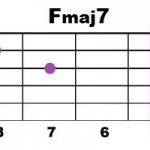Fmaj7_2