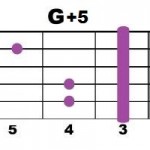 G+5