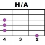 H+A