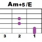 Am+5+E