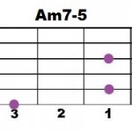Am7-5_2